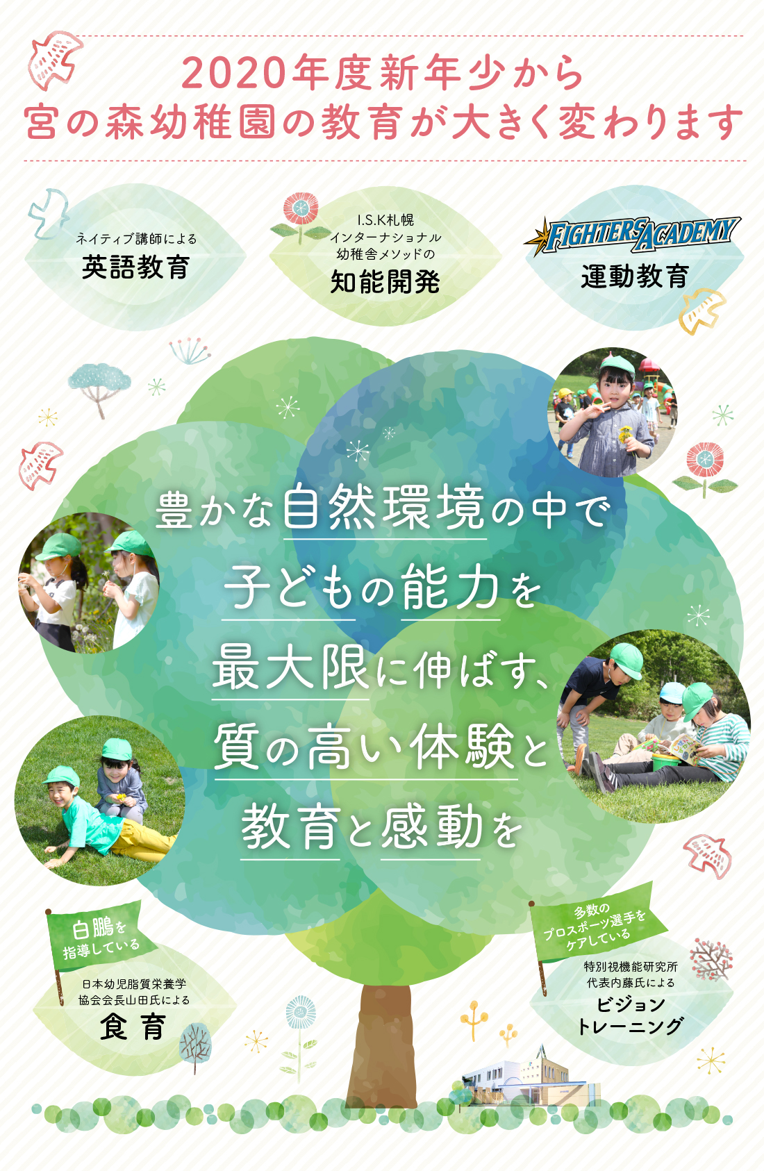 2020年度新年少から宮の森幼稚園の教育が大きく変わります豊かな自然環境の中で子どもの能力を最大限に伸ばす、質の高い体験と教育と感動をネイティブ講師による英語教育I.S.K札幌インターナショナル幼稚舎メソッドの知能開発FIGHTERSACADEMY運動教育新入園児入園説明会11/30土10:00スタート［9:40受付］白鵬を指導している日本幼児脂質栄養学協会会長山田氏による食育多数のプロスポーツ選手をケアしている特別視機能研究所代表内藤氏によるビジョントレーニング